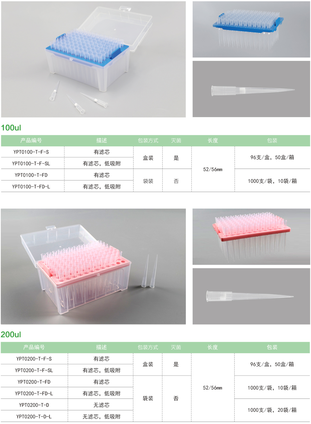 移液吸頭